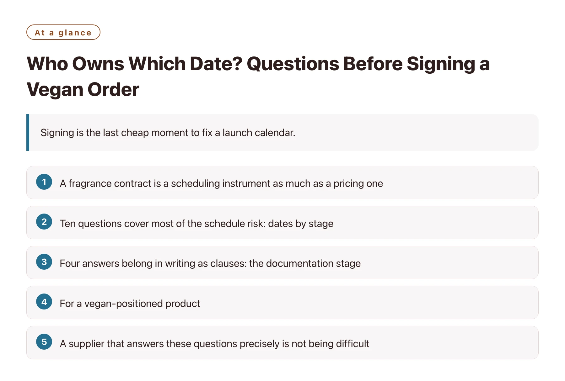 Who Owns Which Date? Questions Before Signing a Vegan Order——全文要点速览