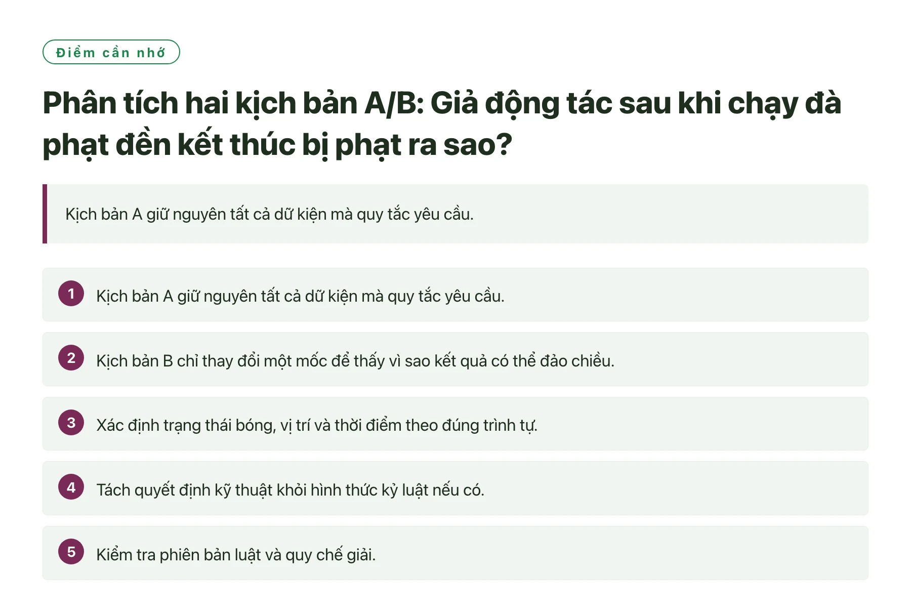 Phân tích hai kịch bản A/B: Giả động tác sau khi chạy đà phạt đền kết thúc bị phạt ra sao?——全文要点速览